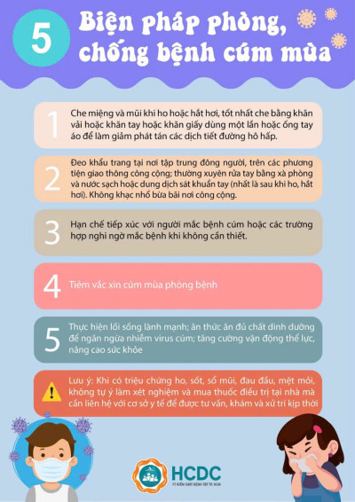 PHÒNG BỆNH CÚM MÙA CHO TRẺ